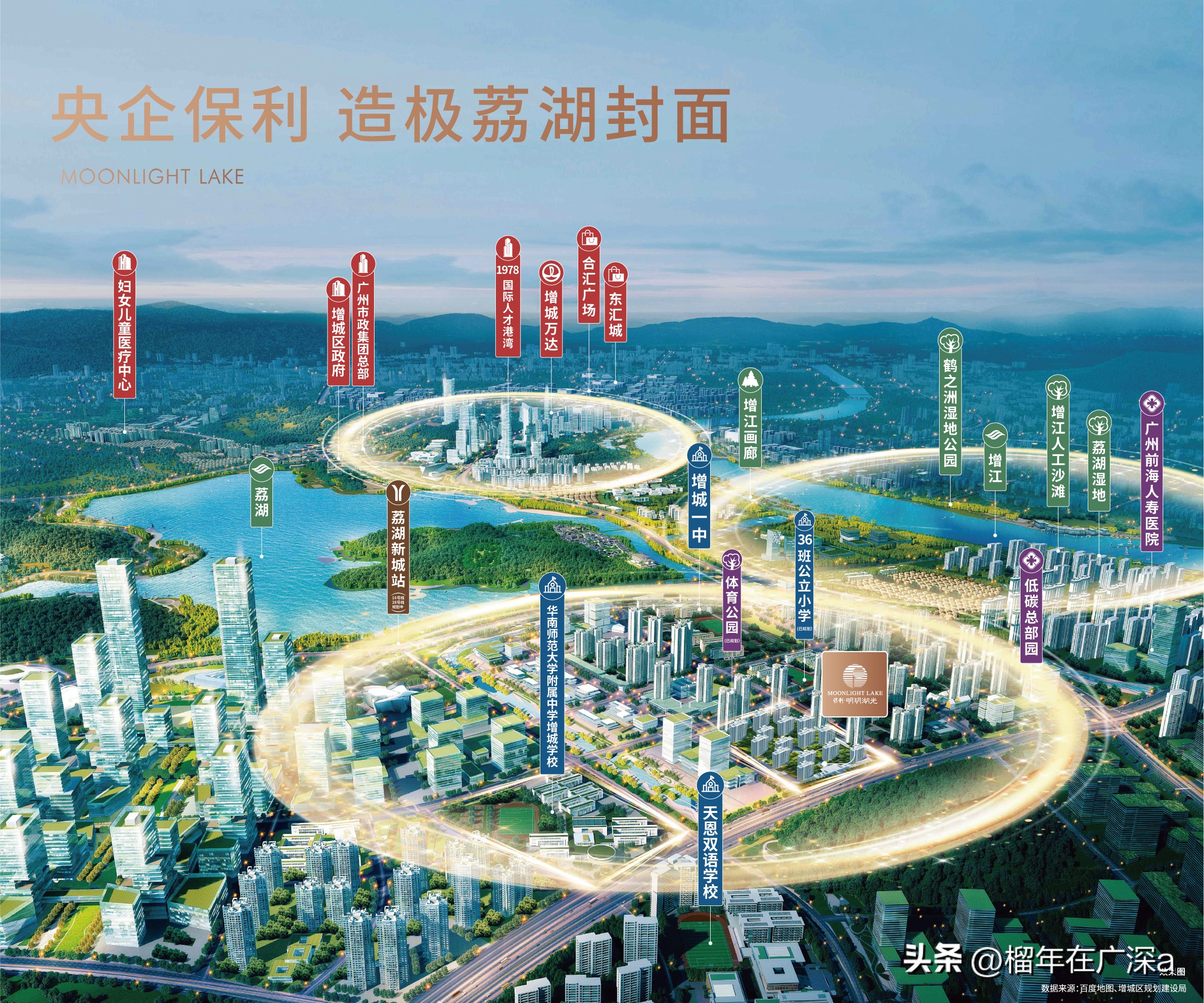 7000亩荔湖旁顶格学府华附奢居保利·明玥湖光板式通透住宅