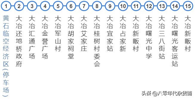 湖北蕲春黄冈城际公交车,浠水南站蕲春南站武穴北站比较