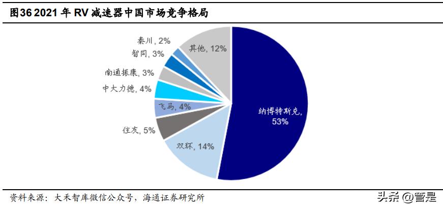 秦川机床高端数控机床业务,秦川机床的战略定位