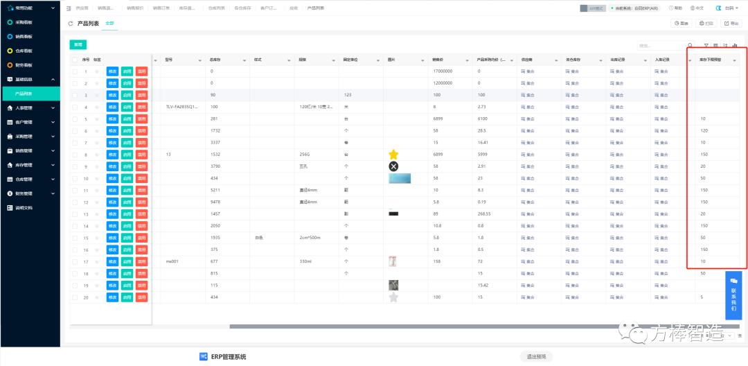 企业资源规划管理系统erp,企业资源计划erp系统案例