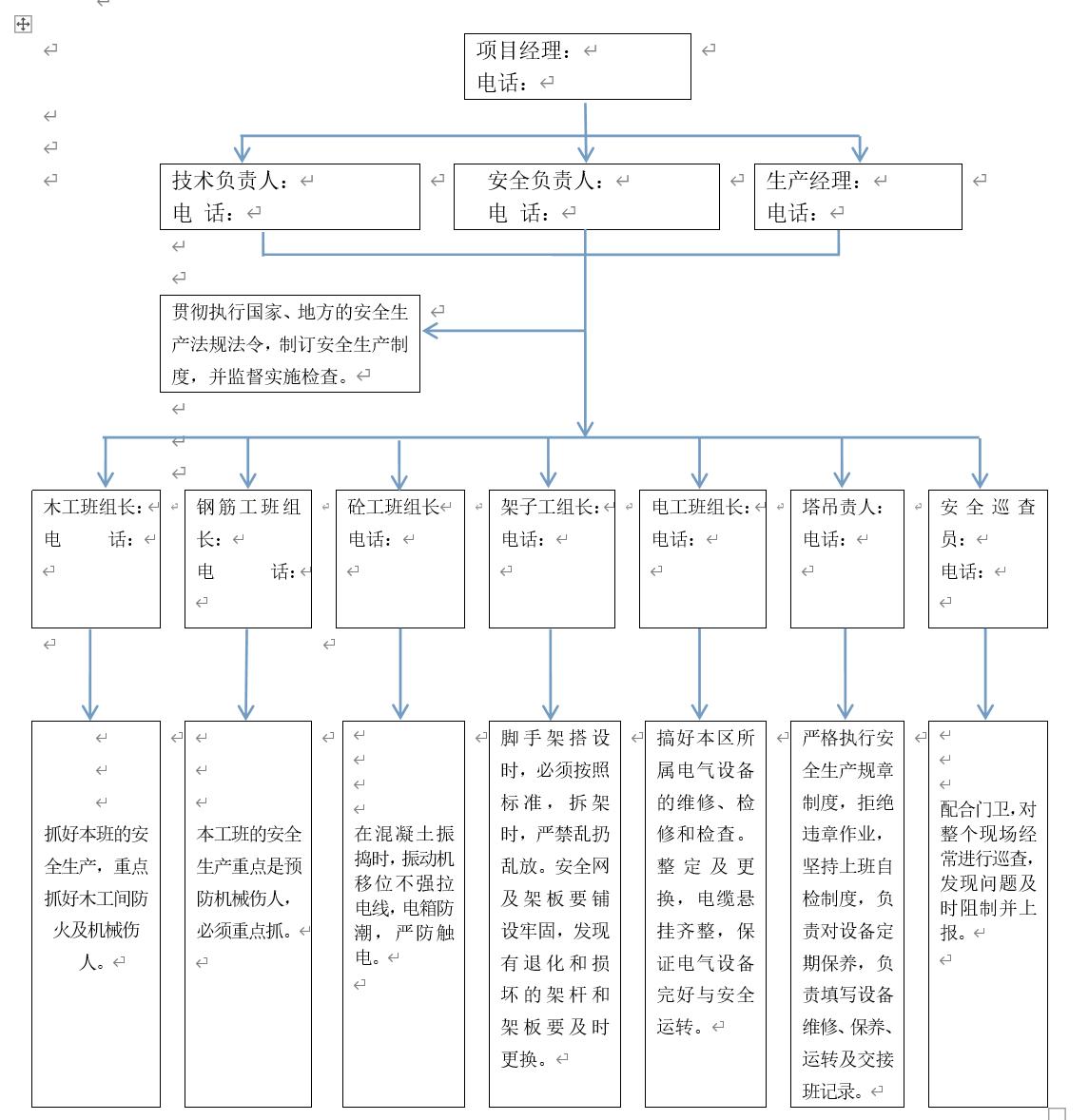 安全生产网格化管理实施方案,安全生产网格化管理系统解决方案