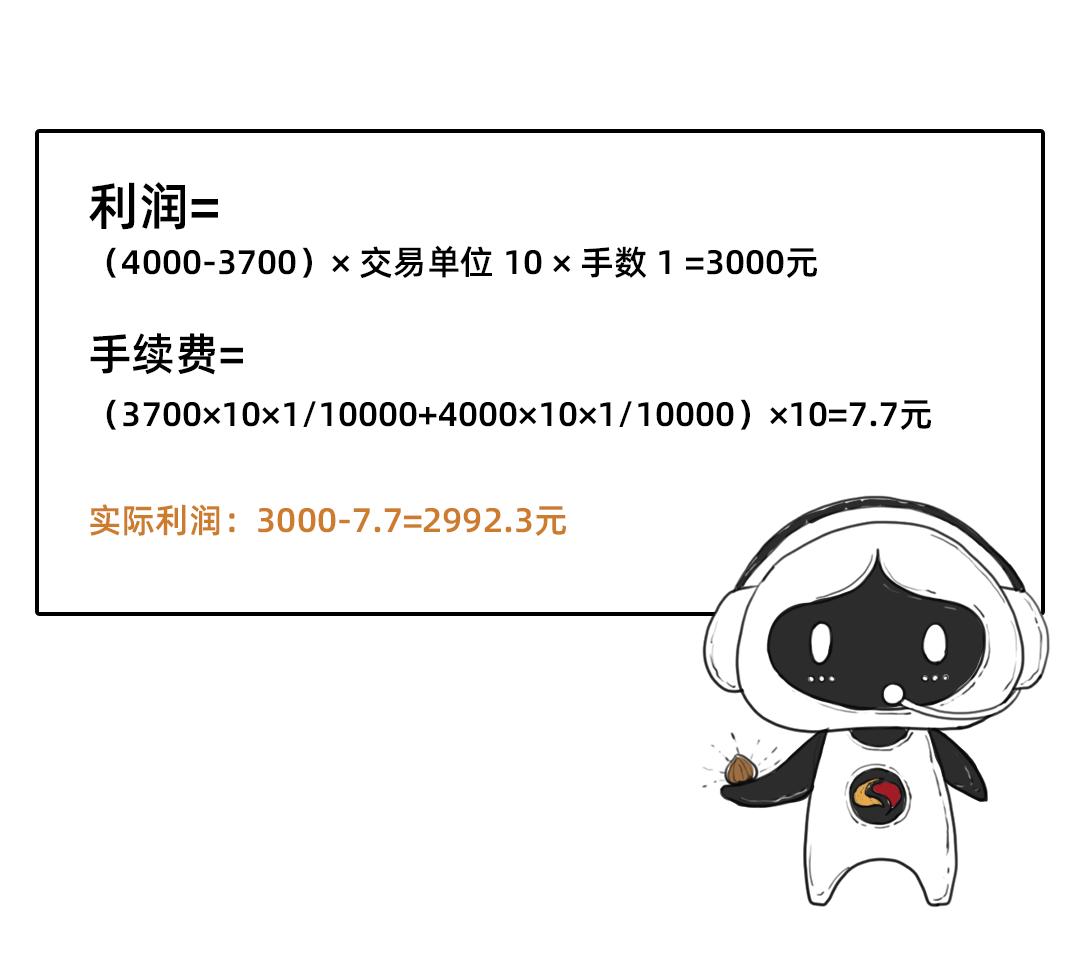 炒期货零基础入门教程1,炒期货入门指南视频教程大收集