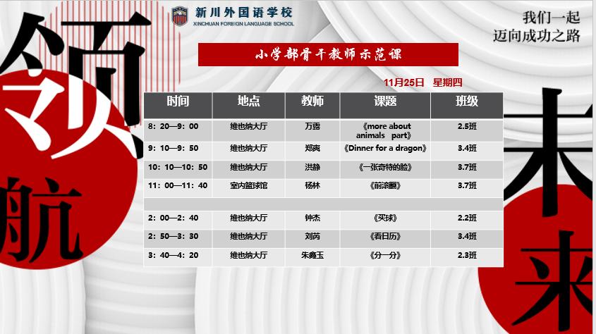 躬身精准研课堂，深耕笃行促成长｜新川外国语小学部教师示范课