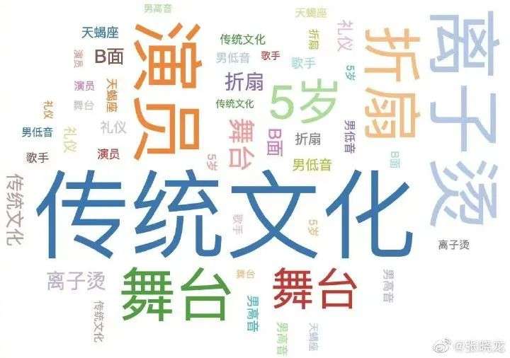 张晓龙专访静距离,张晓龙和温太医的关系