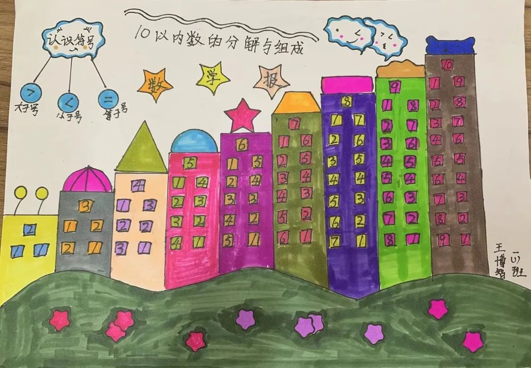 寒假创意实践作业数学,寒假趣味数学作业小学