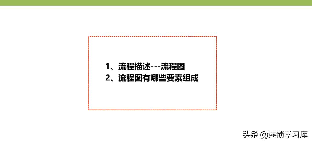 门店布局图制作步骤不包括,连锁门店分布图怎么制作