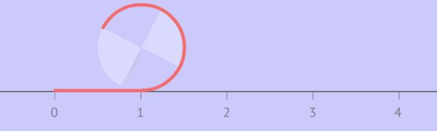 小学数学知识点对比初中高中,小学初中数学重难点讲解