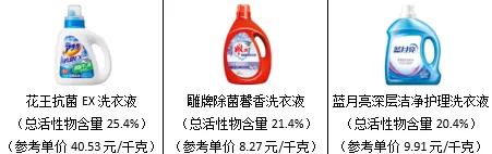 市面上哪款洗衣液更洁净测评,哪款洗衣液符合国家标准比较好用