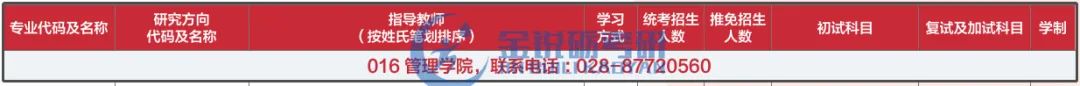 四川、重庆地区应届生可报的工程管理专业考研院校信息