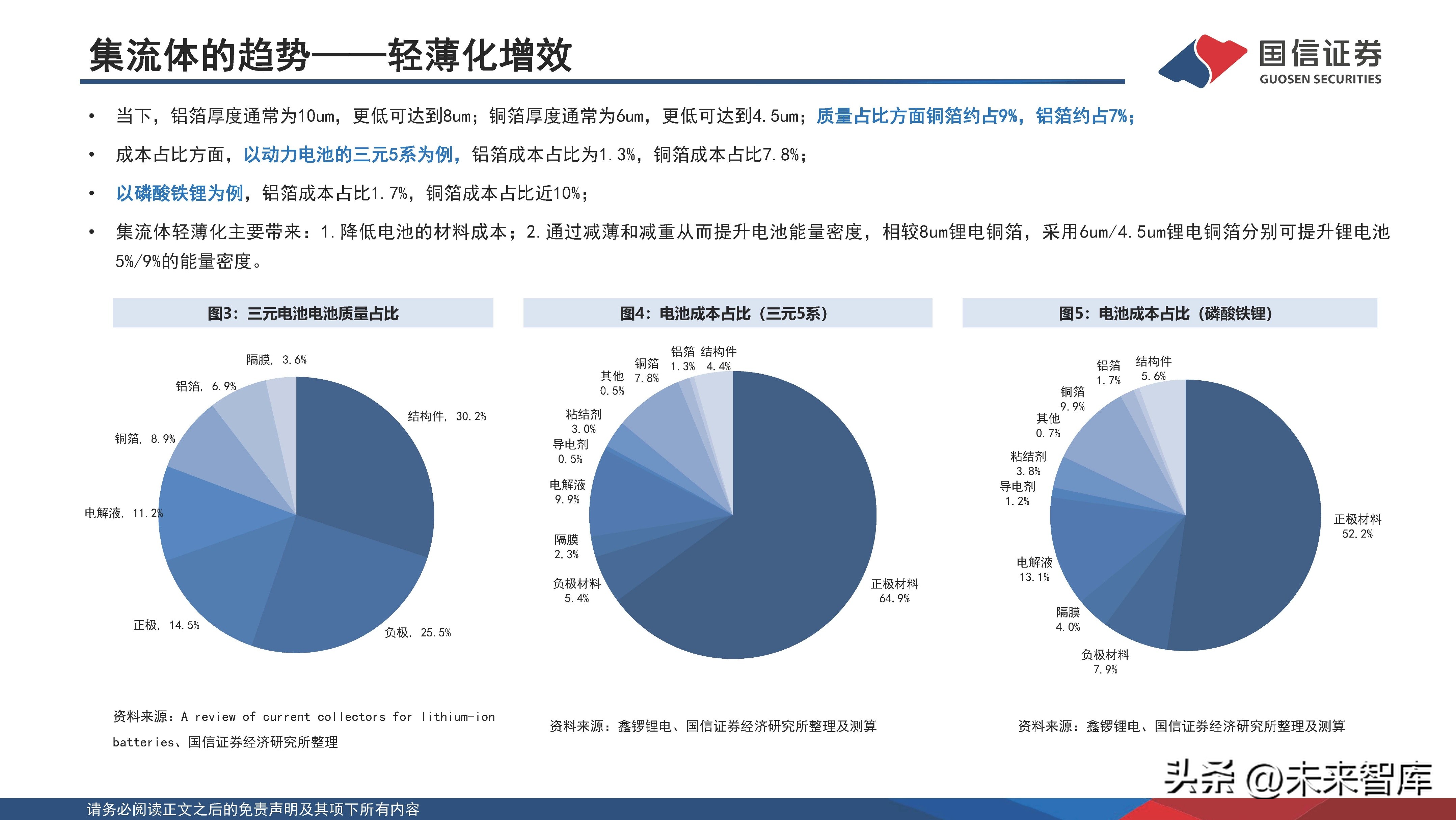 锂电池新材料一体化项目,锂电池产业化技术