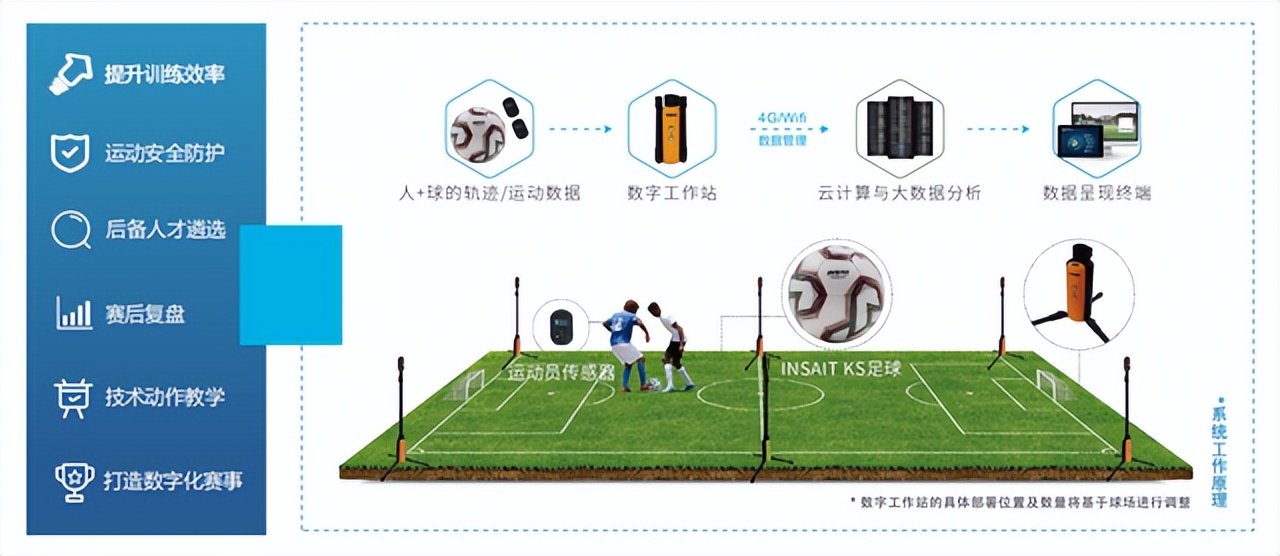 全国青少年足球联赛2023,全国青少年足球联赛16强