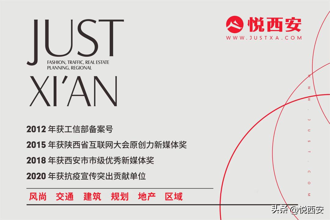 西安公园2020年开放时间,西安遗址公园有哪些