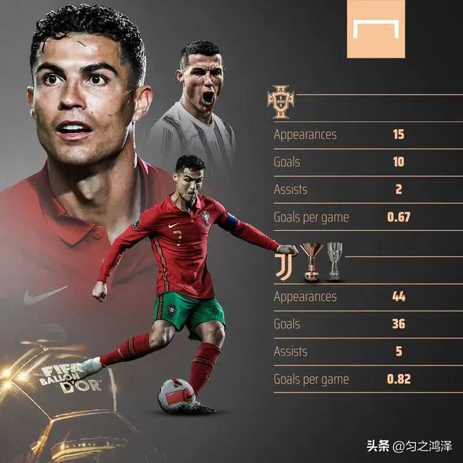 92年十大球星,10年十大球星