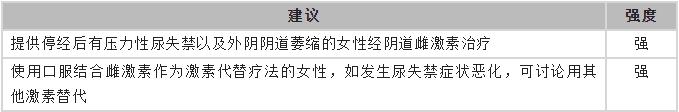 尿疗法饮食禁忌,尿闭症饮食