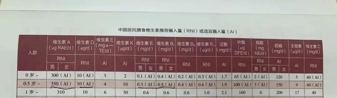 315黑榜床垫,315质量被曝光的床垫有哪些