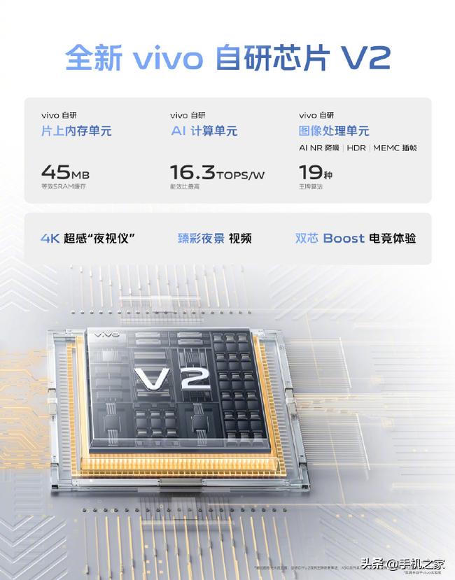 十年开篇之作vivox90pro,vivox90pro入手一个月体验