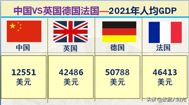 我国与欧洲的差距,英国法国德国现在军事实力对比