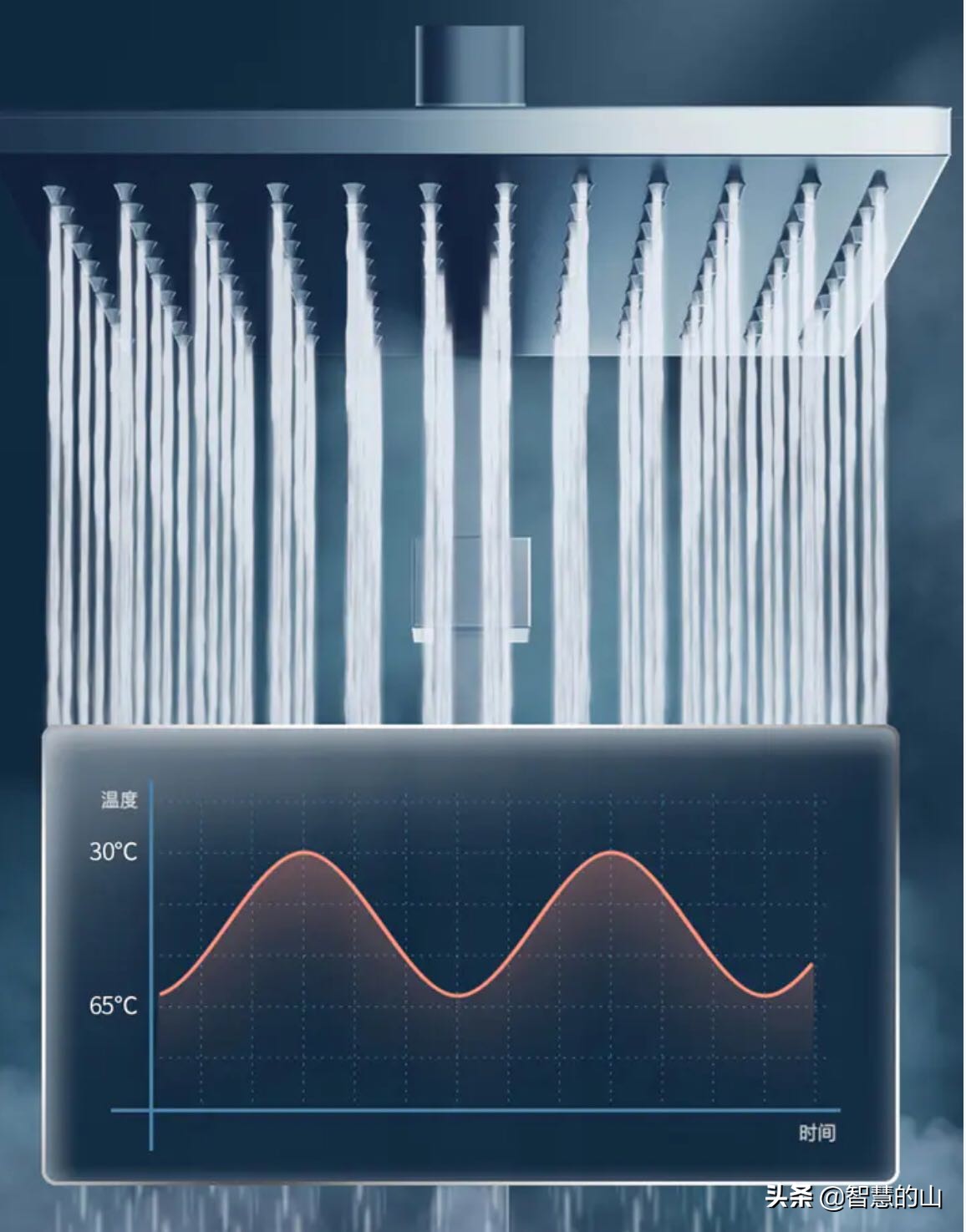 桑乐阳台热水器,桑乐速热热水器