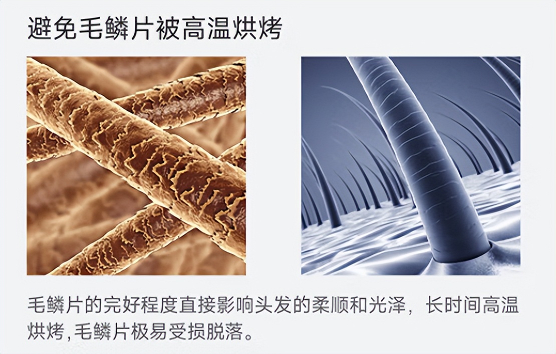 抖音618好物节徕芬吹风机,徕芬吹风机618价格最低