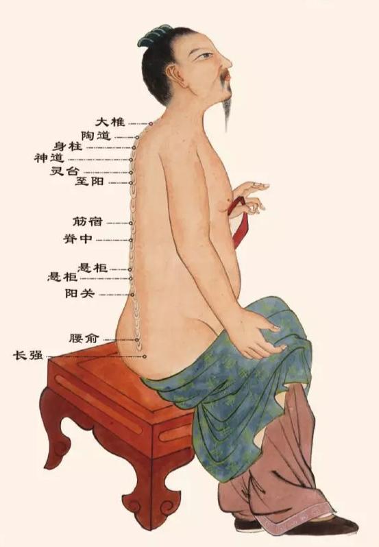 中医特色督脉灸，治疗多种慢性疾病！