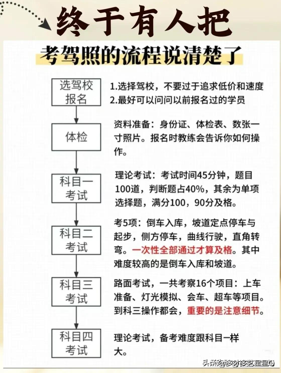 最好的十大汽车发动机,十大最耐用汽车发动机排行榜