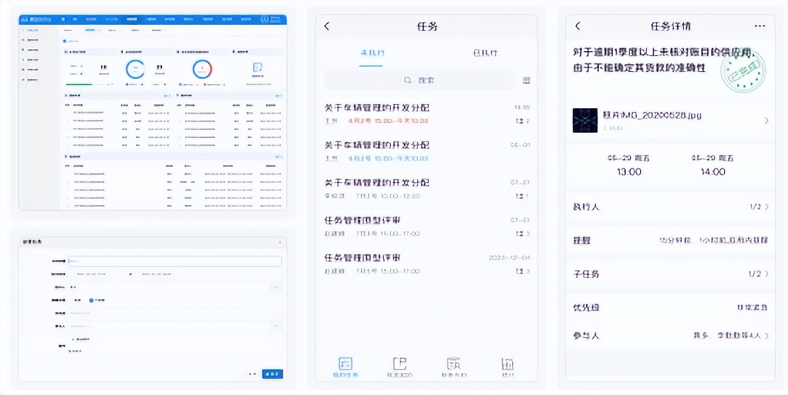 大型国央企/市政数字化建设与升级，看易臣方案6大场景