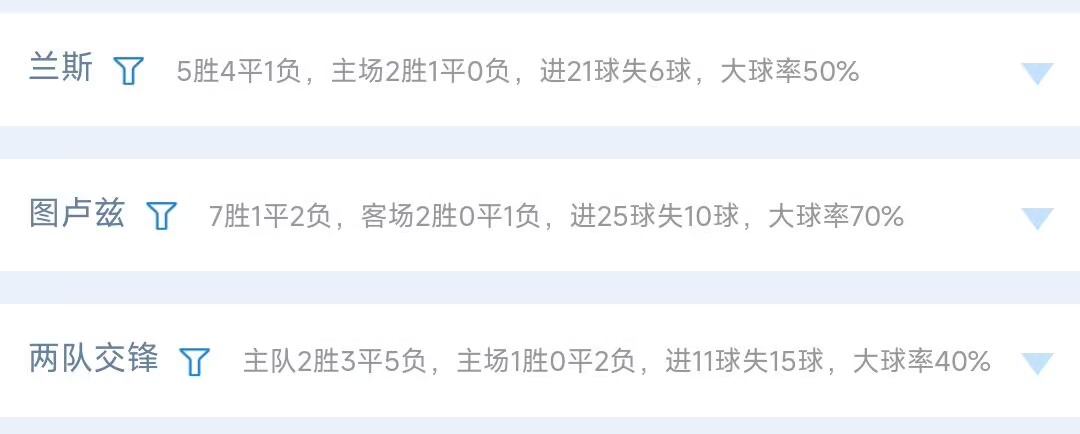 21027期14场胜负彩分析,23052期胜负14场