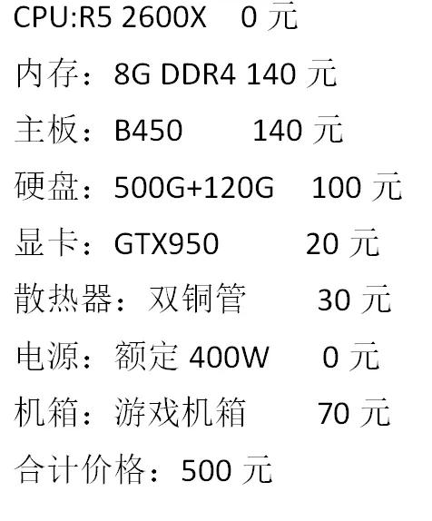 目前950显卡能玩什么,游戏主机用什么显卡性价比高