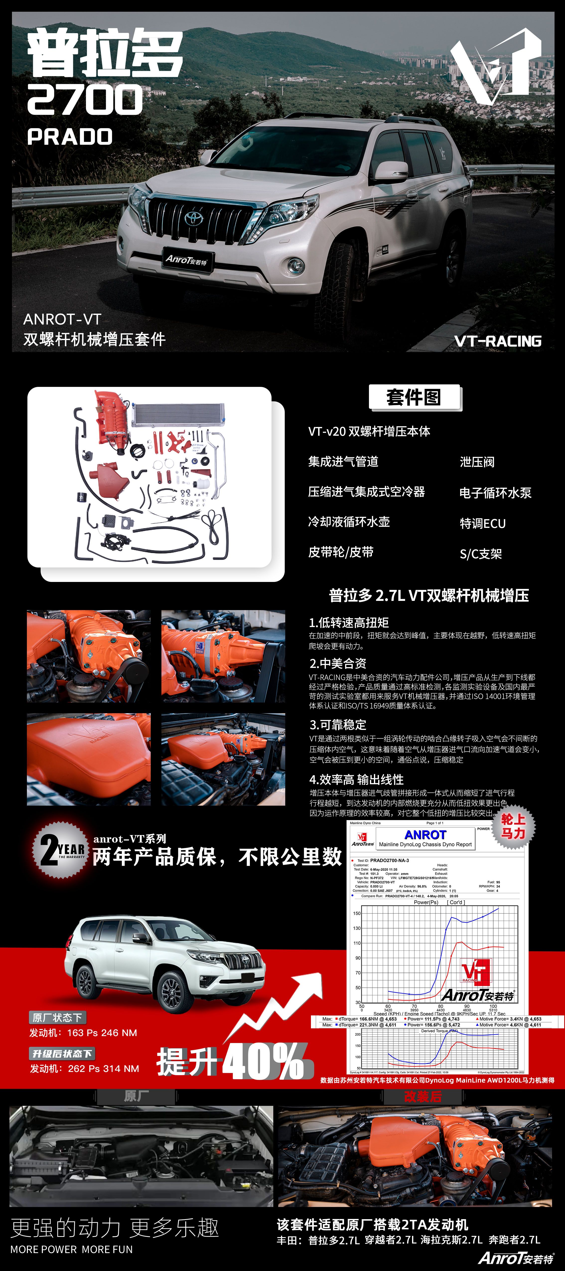 途达与普拉多2700哪个动力好,16款普拉多2700动力升级价格