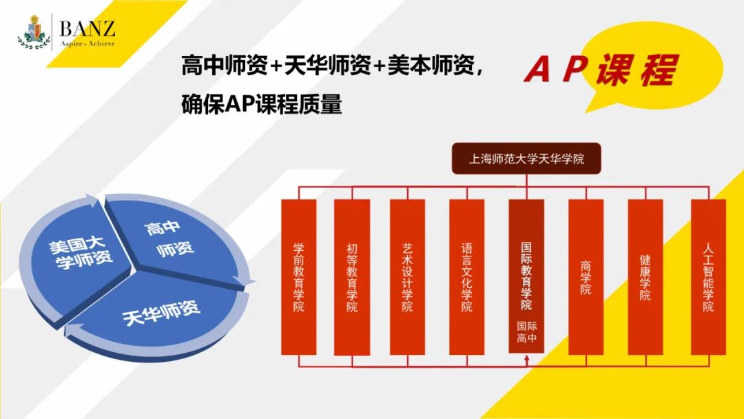 天华英澳美牛剑梦之队会被淘汰吗,上海黑马学校一览表