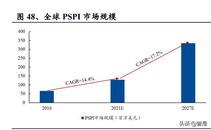 鼎龙股份创新在路上,鼎龙股份的研报