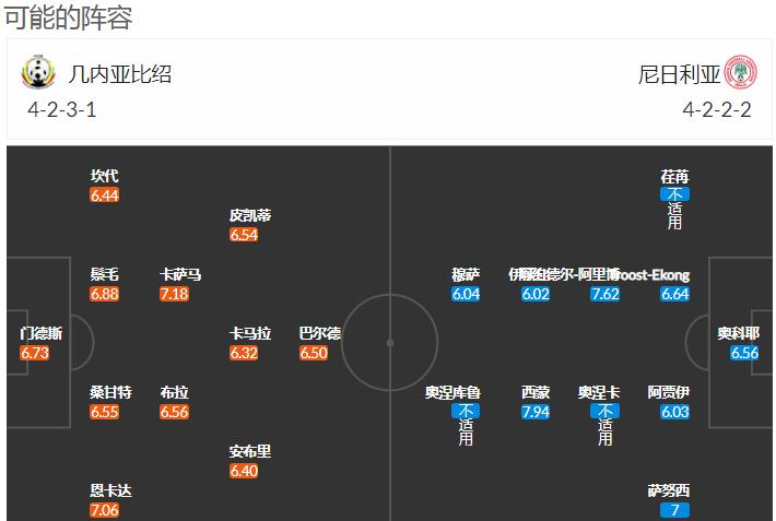 外国网站扫盘丨非洲杯：几内比绍VS尼日利亚（附比分）