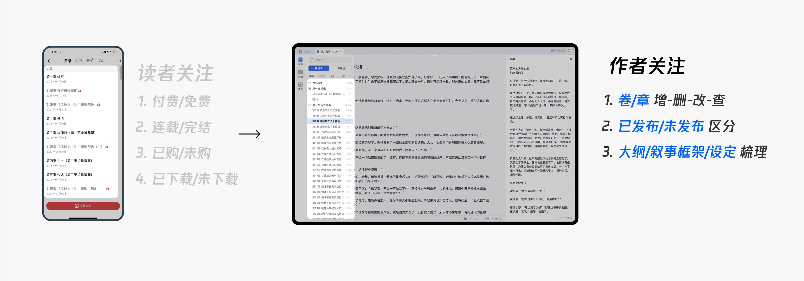 超全的桌面写作工具分析