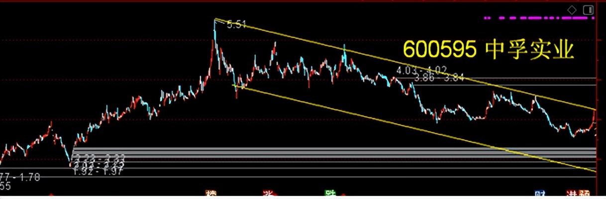 永鼎股份——科技股的低价股又将井喷