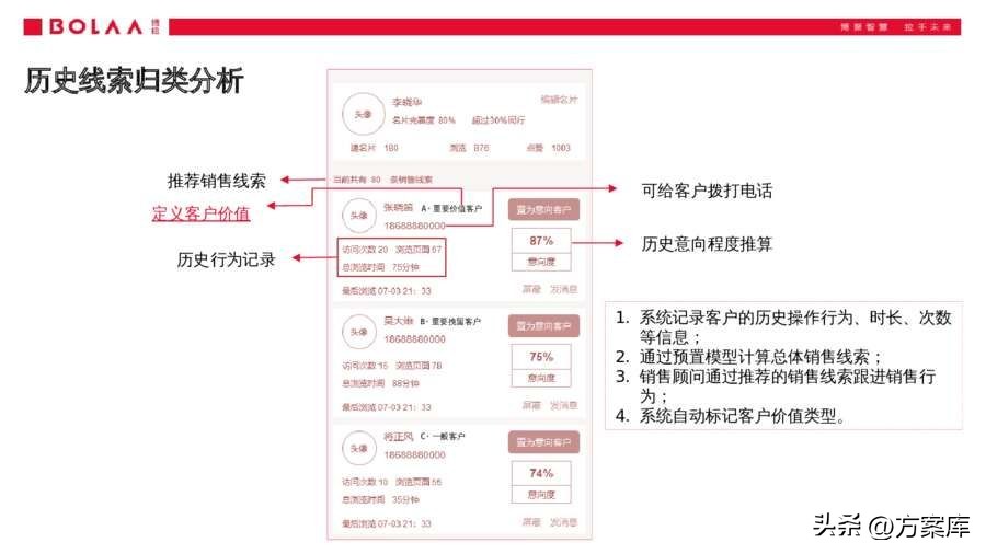 长安马自达服务号小程序,长安马自达服务公众号