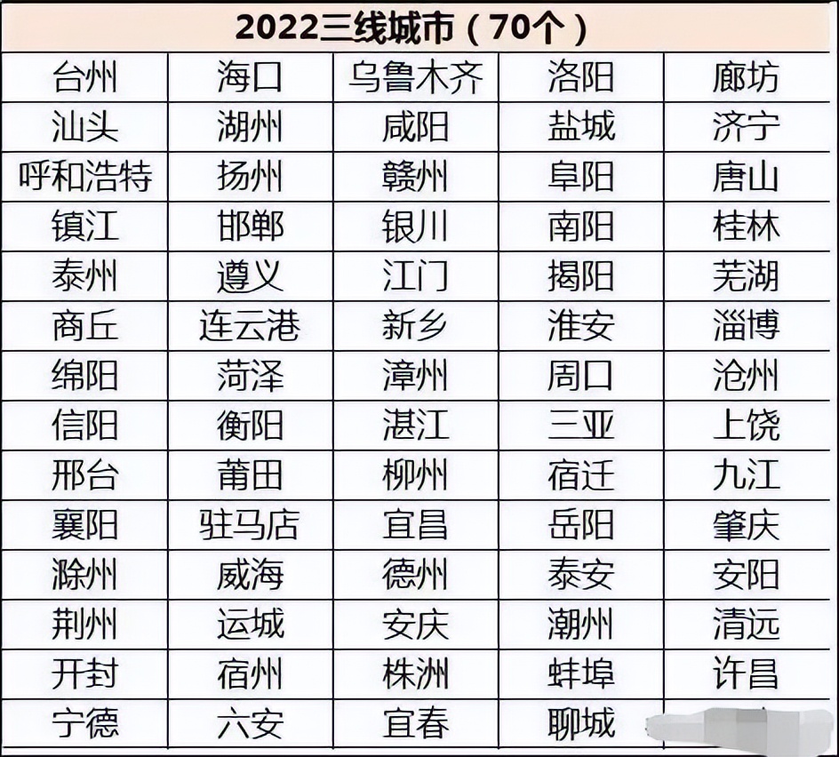 浙江的黑马城市,浙江三大黑马县城