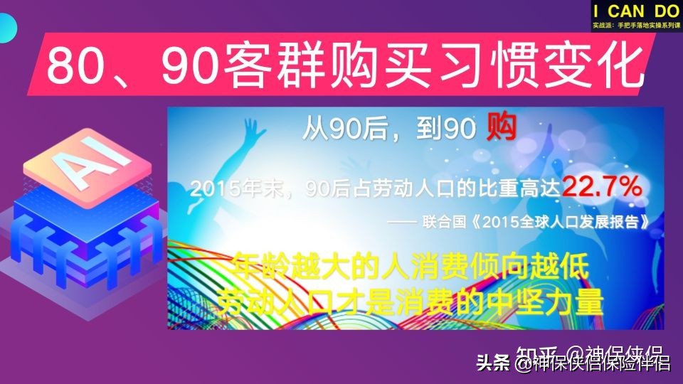 专业短视频的制作——千元以内预算，教你做出专业级短视频