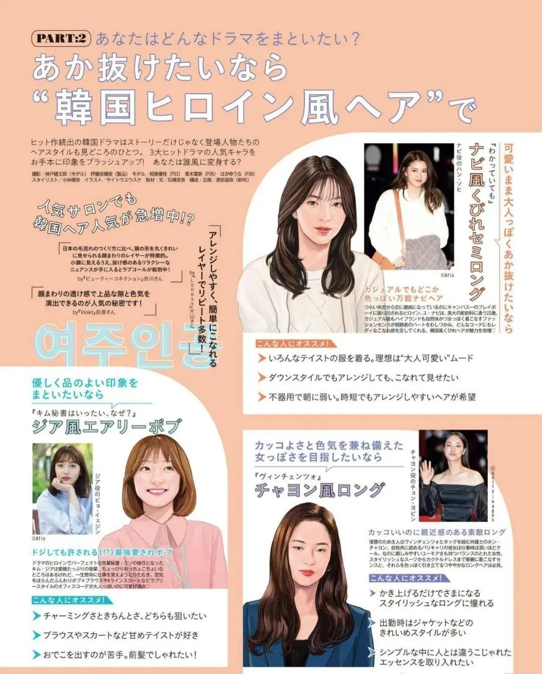 怎么样卷出韩剧女主同款发型,常见韩剧女主发型画法