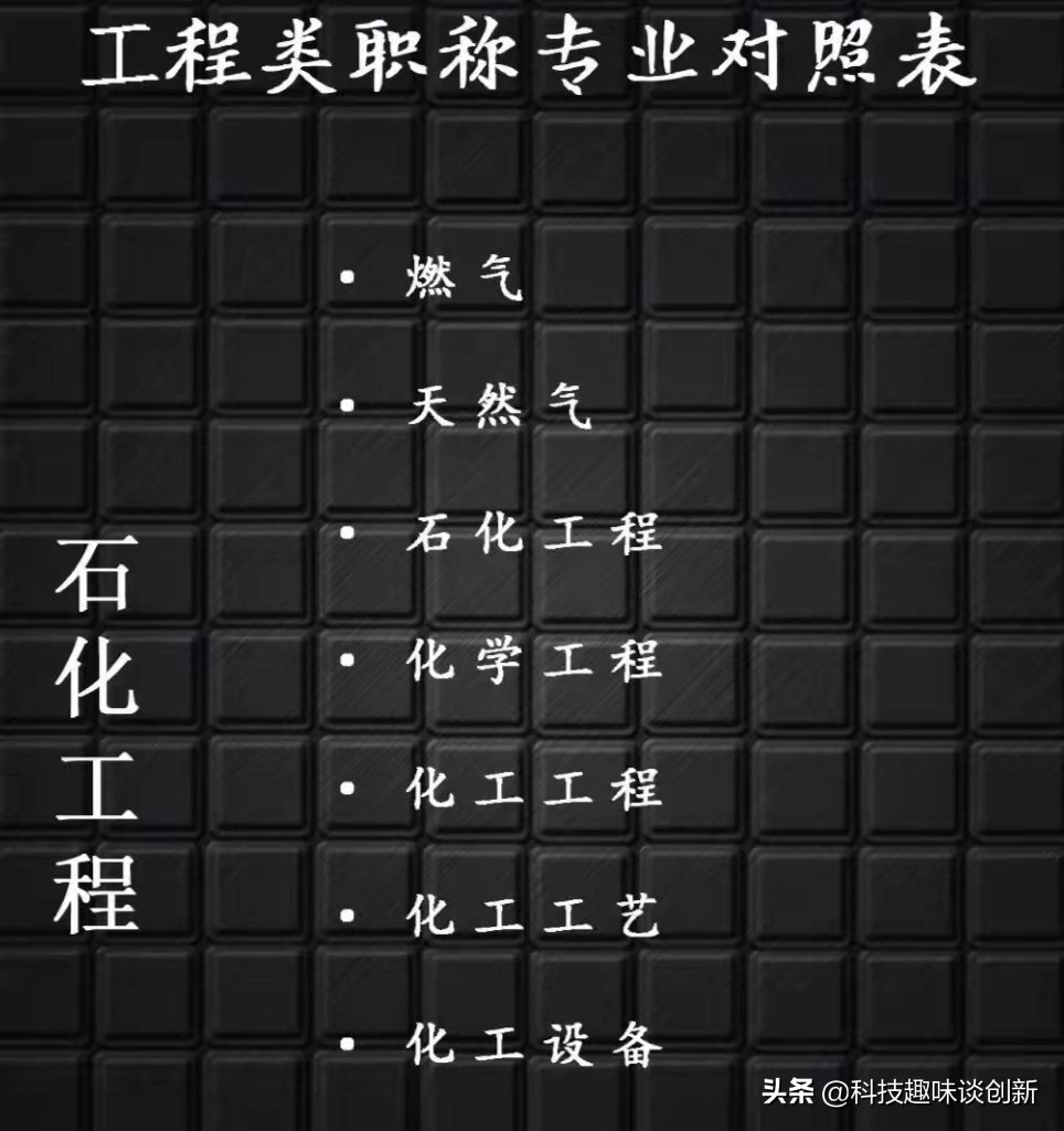 吸引人才发津贴,科技人才引进补贴政策