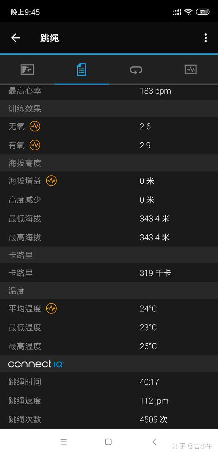跳绳一个星期的好处,跳绳一星期的效果