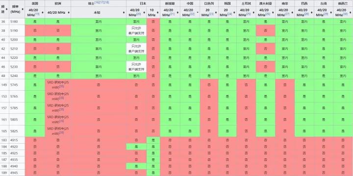 怎么花最低的钱入手ps5和主机,新手选择ps5还是xbox