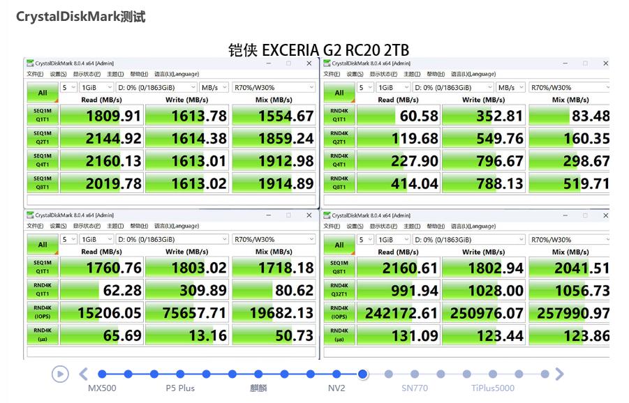 大容量ssd固态硬盘横向测评,2.5寸ssd固态硬盘评测