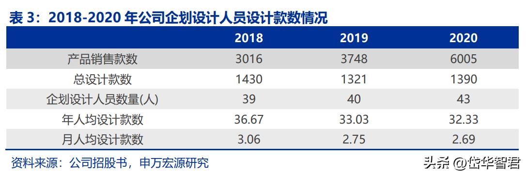 鎴庣編楂樼濂宠鍟嗕笟妯″紡 (鎴庣編濂宠)