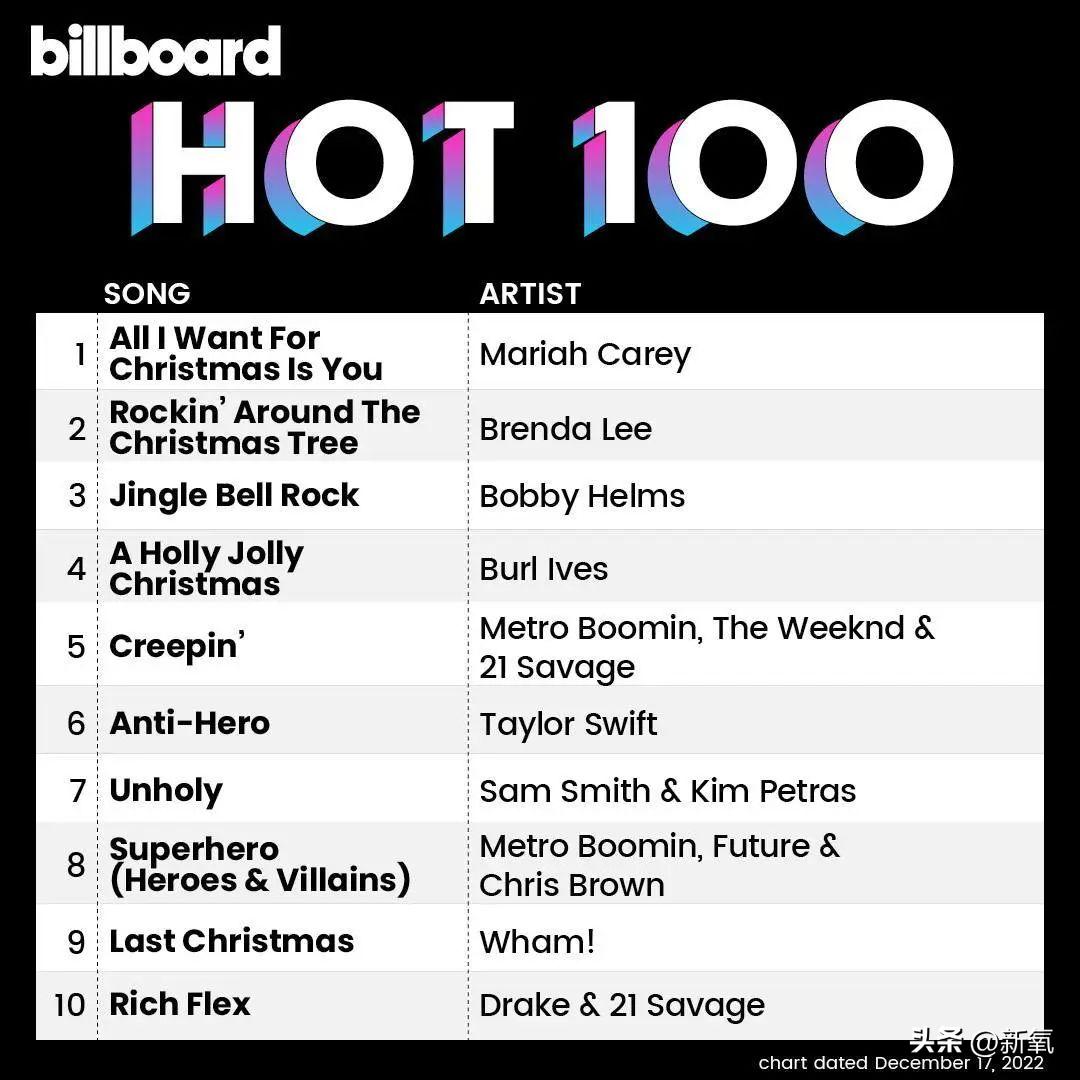 牛姐回春了!阳过之后何时可以开始锻炼?