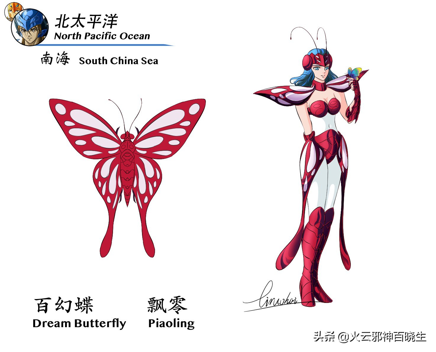 黄金圣斗士的同人画师,圣斗士同人绘画