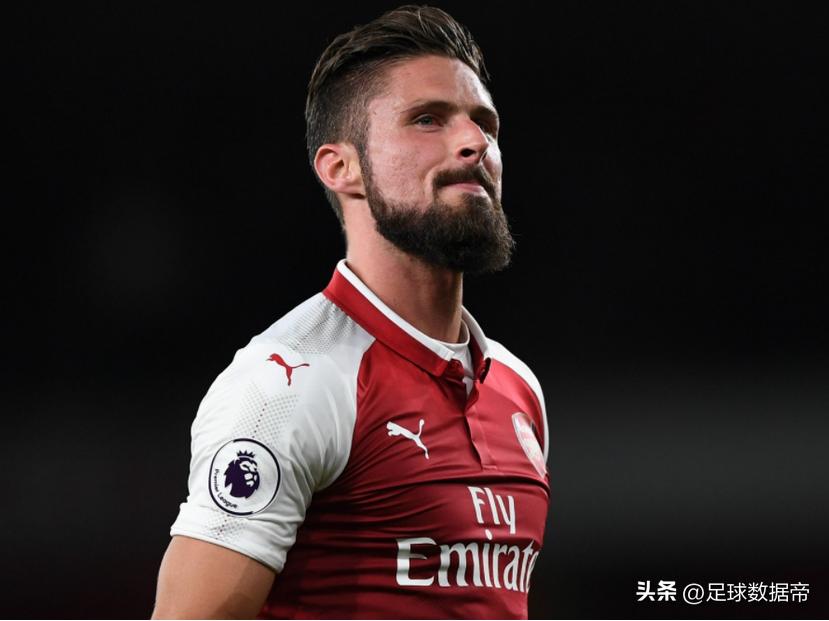 绿茵信仰哈兰德和吉鲁,吉鲁是高中锋吗