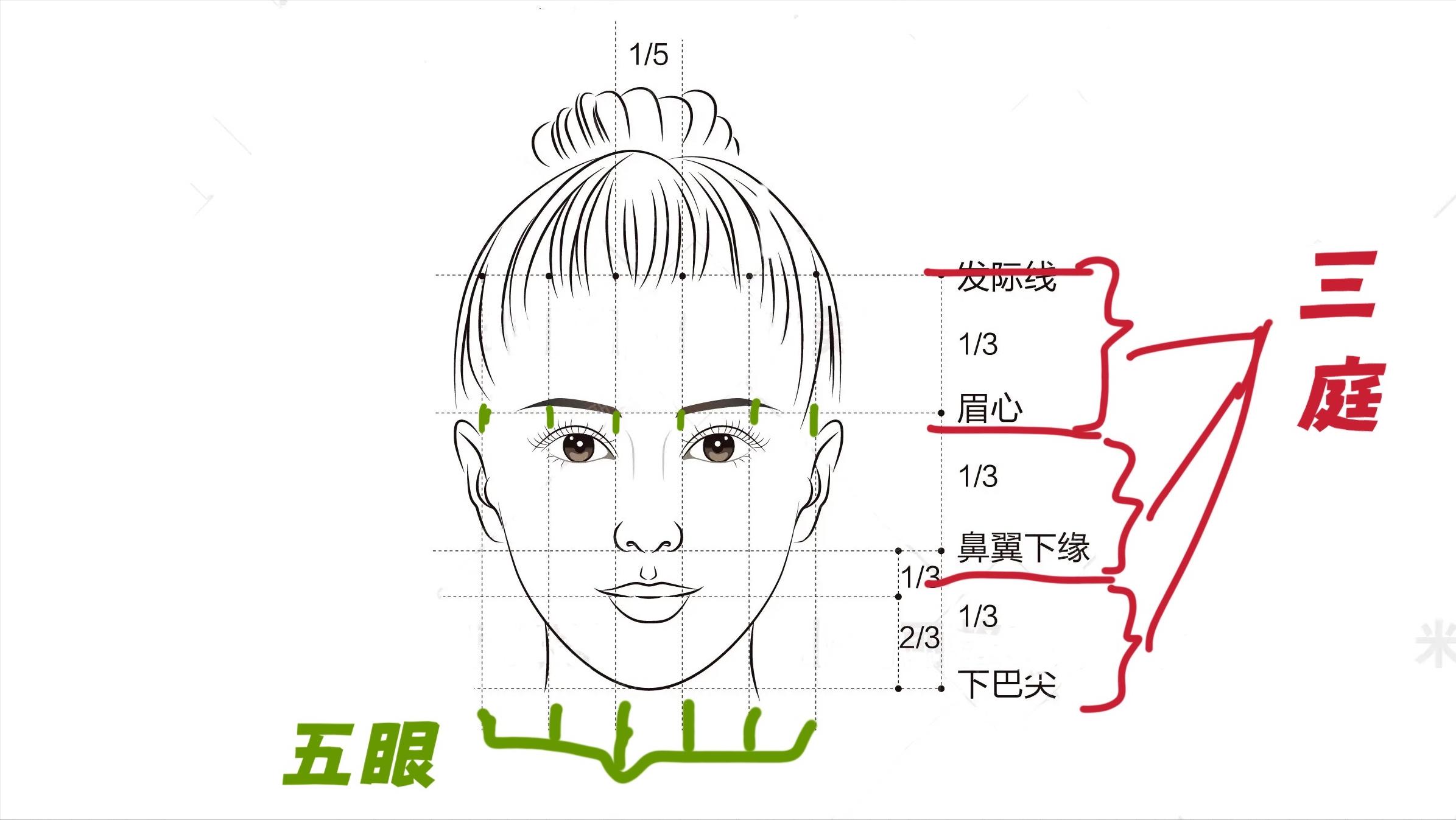整形科普知识修复双眼皮,双眼皮整形有哪些常见方法