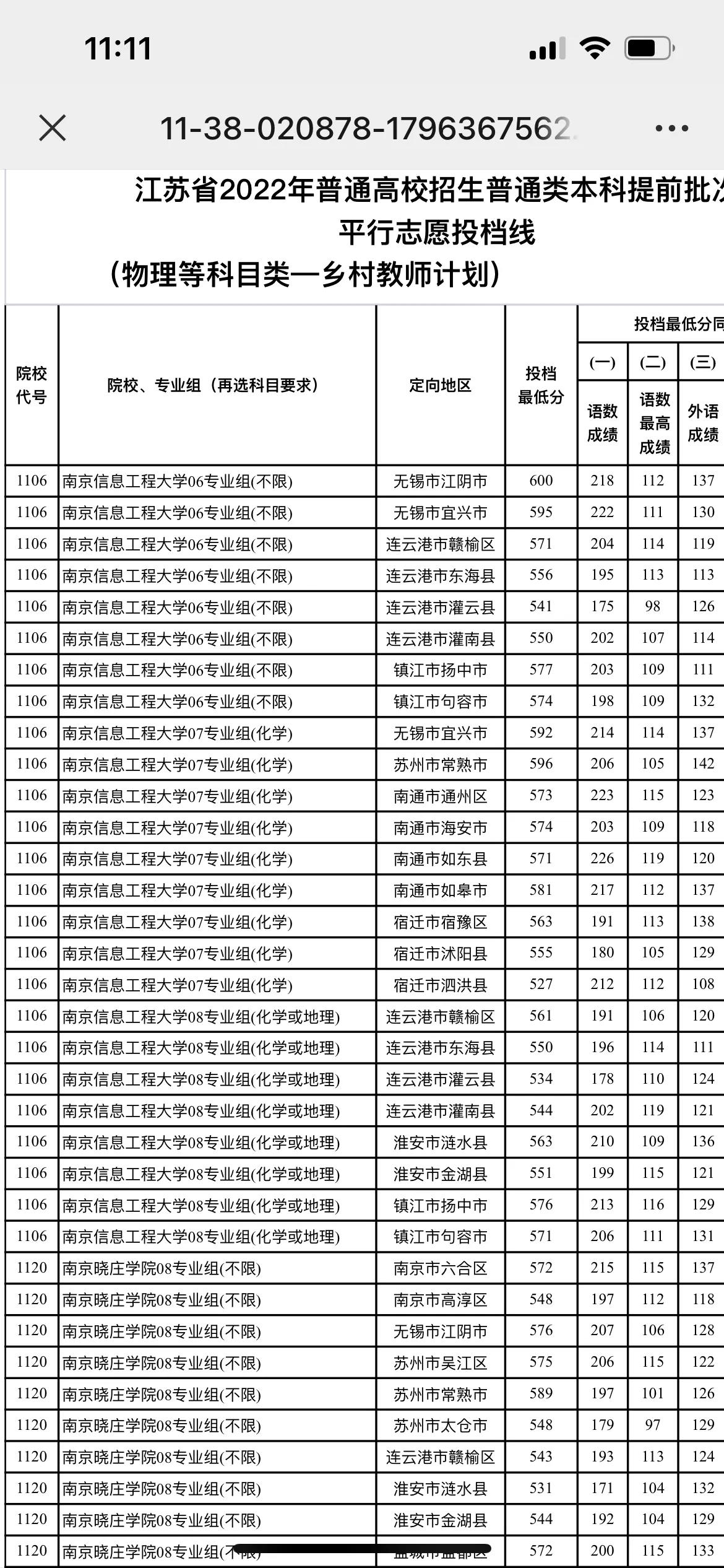 直招士官和定向培养士官的区别,定向培养一定是为本地培养吗
