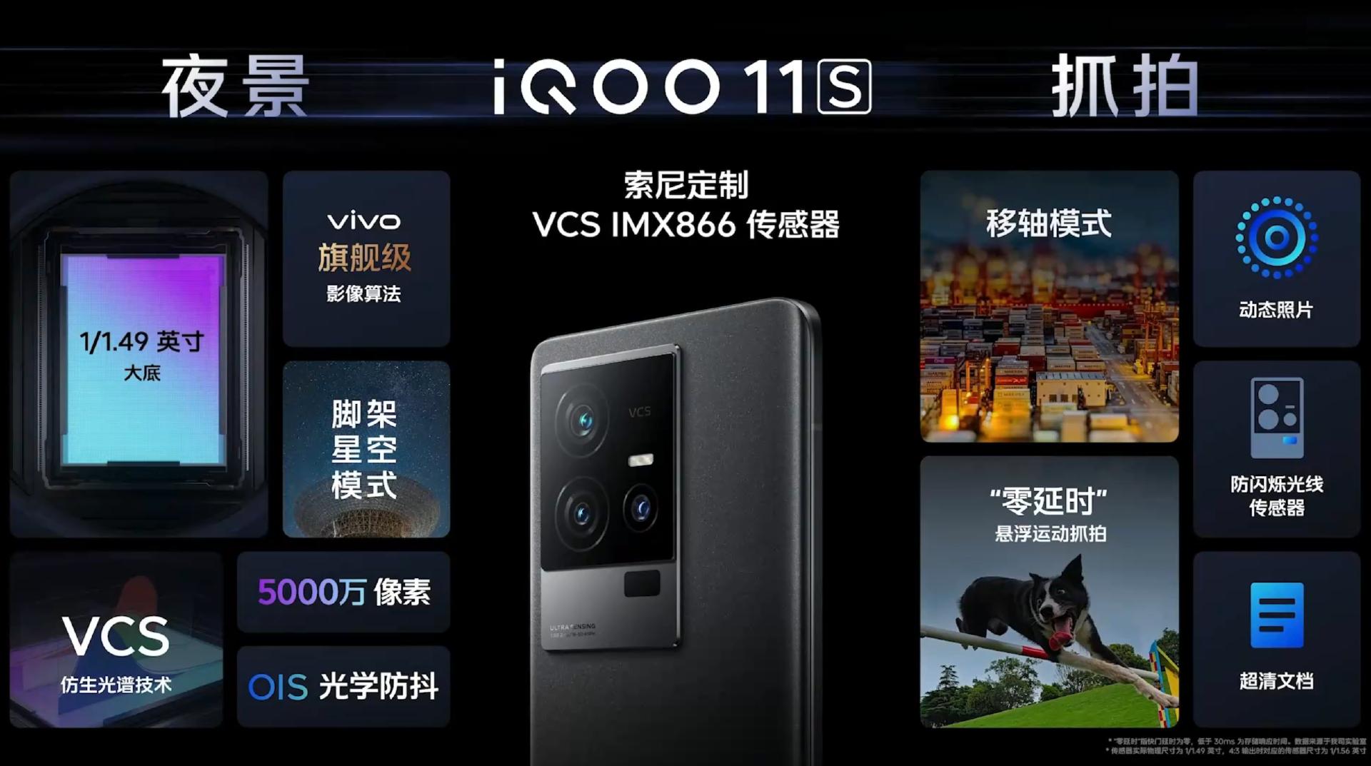 iqoo11s还有120w快充吗,iqoo11s的快充真的有两百w吗