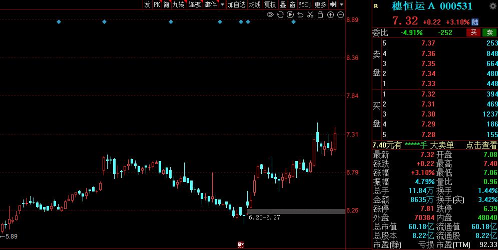 电力股业绩增长排名,看好的电力板块个股
